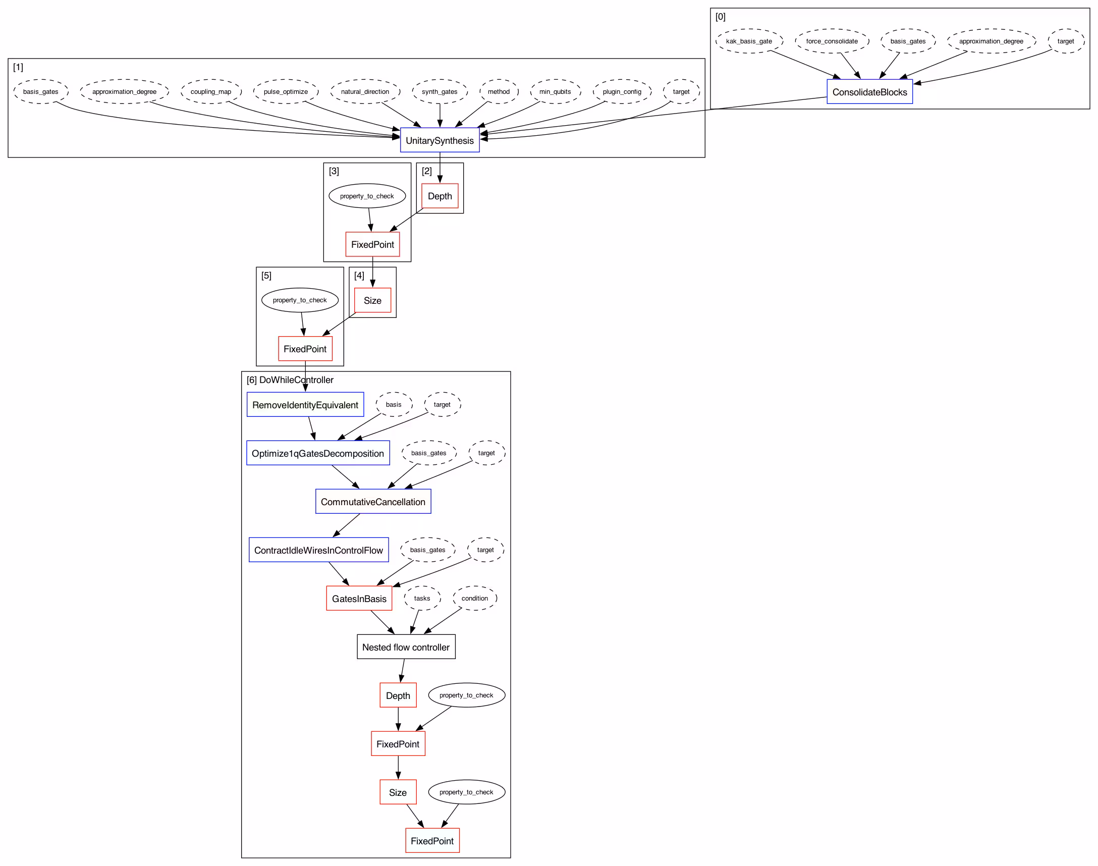 Output of the previous code cell