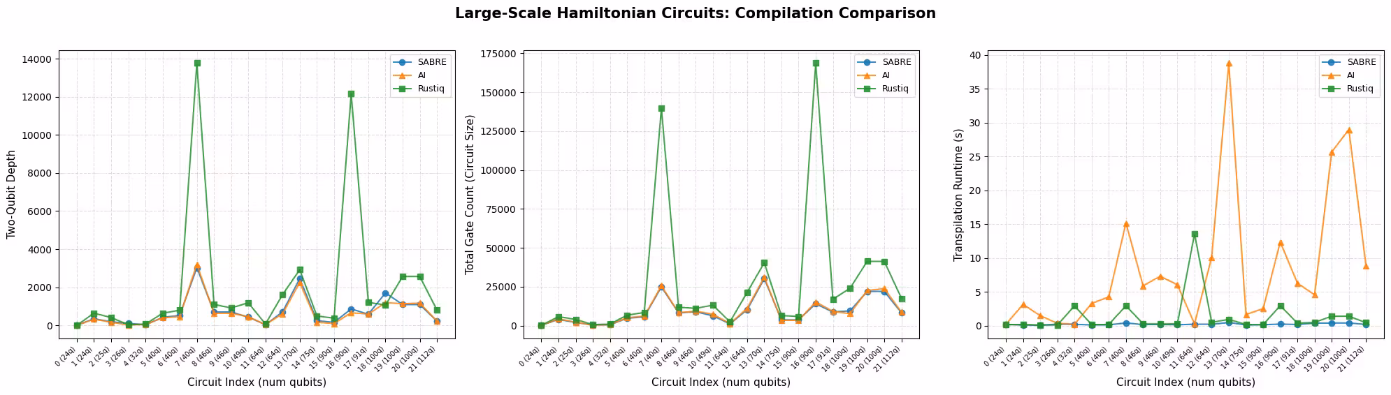 Output of the previous code cell