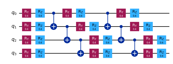 Rajah circuit kuantum