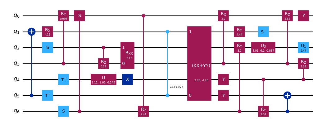 Quantum circuit diagram